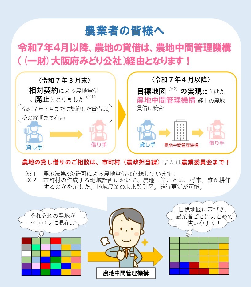 農業者の皆様へ