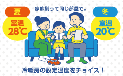 冷暖房の無駄をなくそう!
